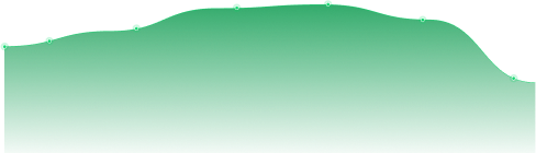 green-gradient